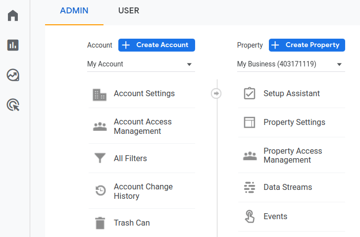 Measurement ID in Google Analytics